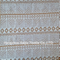 Polyester/Spandex Lace Fabric